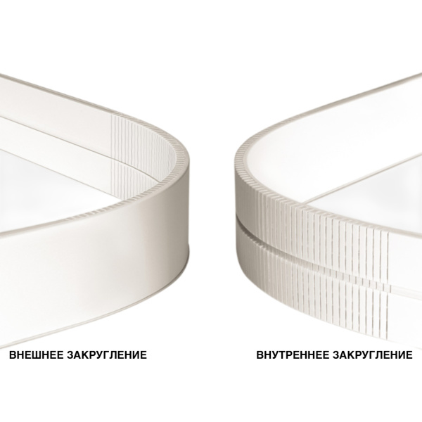 Универсальное радиусное закругление (9 орех темный) H-100, 1.2м