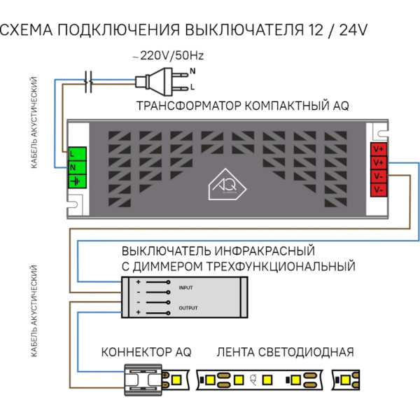 Выключатель AQ SWITCH инфракрасный с диммером трехфункциональный белый 12/24V 60/120W