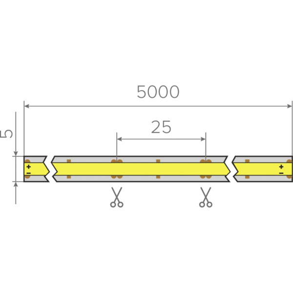 Лента светодиодная AQ LED-LINE COB 480 LED 12V 9,6W/м 5 мм IP20 теплый белый 5 м (15.0302С)