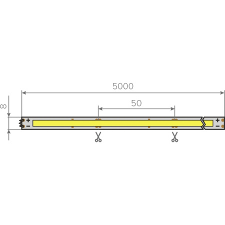 Лента светодиодная AQ LED-LINE COB 480 LED/м 24V 14W/м 8 мм IP20 теплый белый 5 м (15.0033)