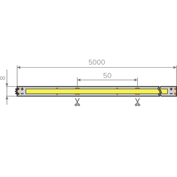 Лента светодиодная AQ LED-LINE COB 480 LED/м 24V 14W/м 8 мм IP20 нейтральный  белый 5 м (15.0030)