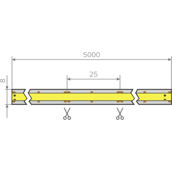Лента светодиодная AQ LED-LINE COB 480 LED/м 12V 14W/м 8 мм IP20 холодный  белый 5 м