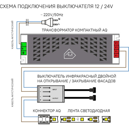 Выключатель AQ SWITCH инфракрасный двойной на открывание/закрывание фасадов белый 12/24V 60/120W